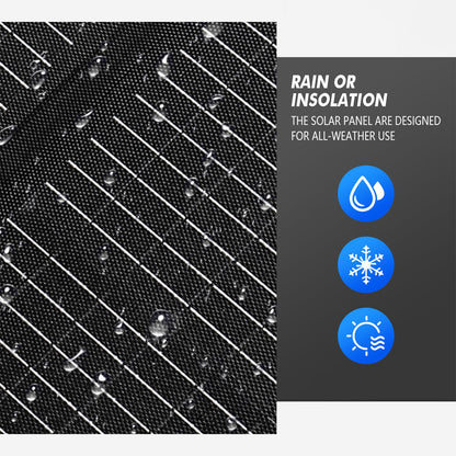 NNEDSZ 200W Solar Panel Portable Charger JumpsPower Power Generator Foldable