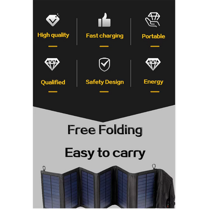 NNEOBA Foldable Solar Panel Charger with 20W/h Portable USB